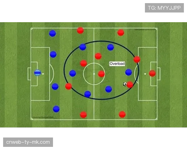 战术述评:解析波鸿新帅上任后,球队防守体系取得的积极变化 战术述评:解析波鸿新帅上任后,球队防守体系取得的积极变化